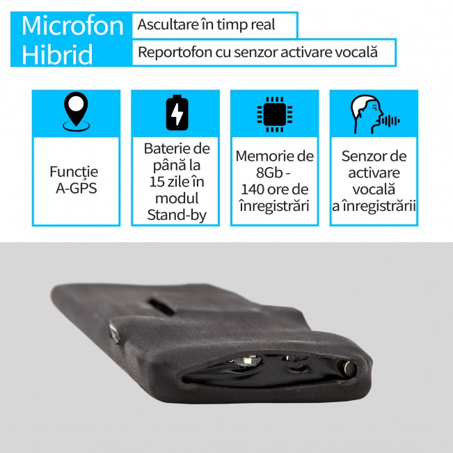  Microfon Hibrid cu Functie de Reportofon + Microfon Gsm, Memorie 8Gb, AGPS, Activare Vocala Dubla, Sunet UltraClear