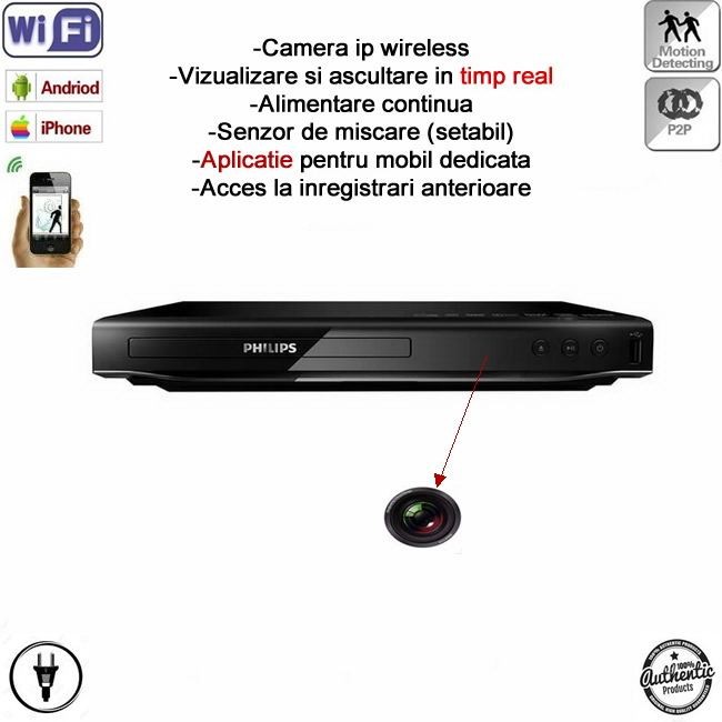 DVD player cu camera ip wireless spionaj + DVR ,P2P , wi-fi ascunsa