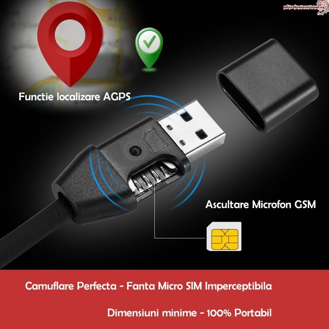 Cablu USB Pentru Telefon (Android/IOS ) 